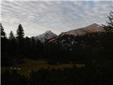 Rifugio Ra Stua - Rifugio Sennes